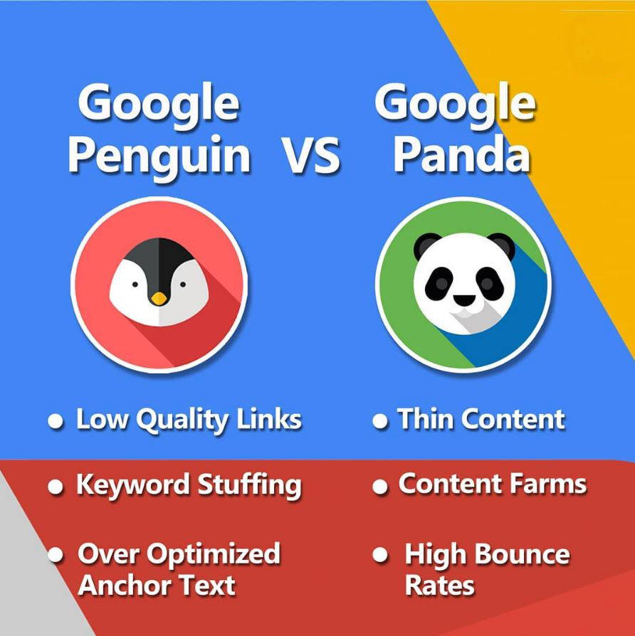 google panda and google penguin