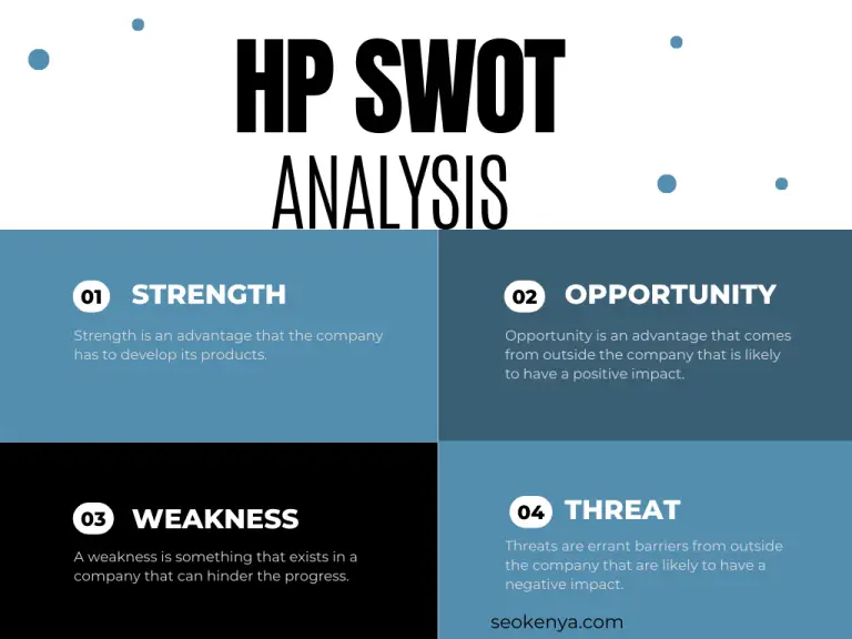 In-Depth HP SWOT Analysis