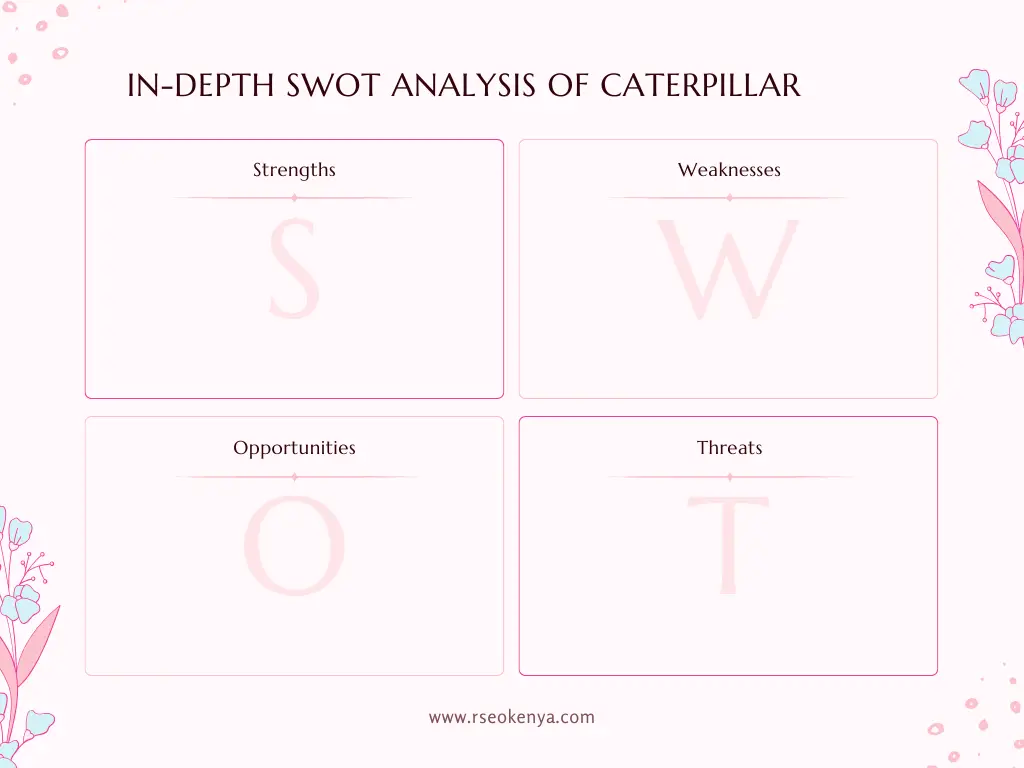 In-Depth SWOT Analysis of Caterpillar Inc.