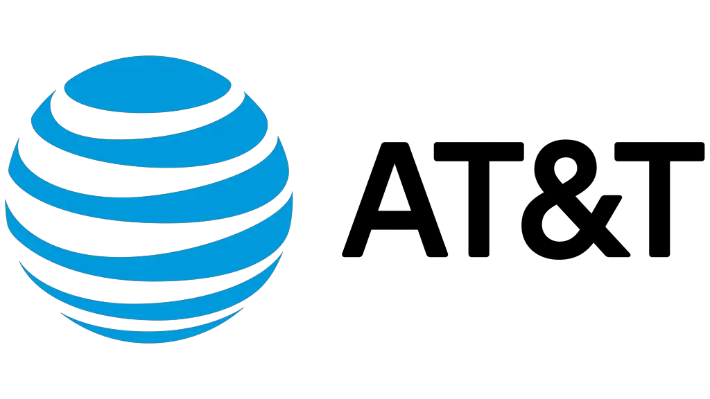 SWOT Analysis for AT&T