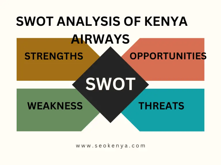 In-Depth SWOT Analysis Of Kenya Airways